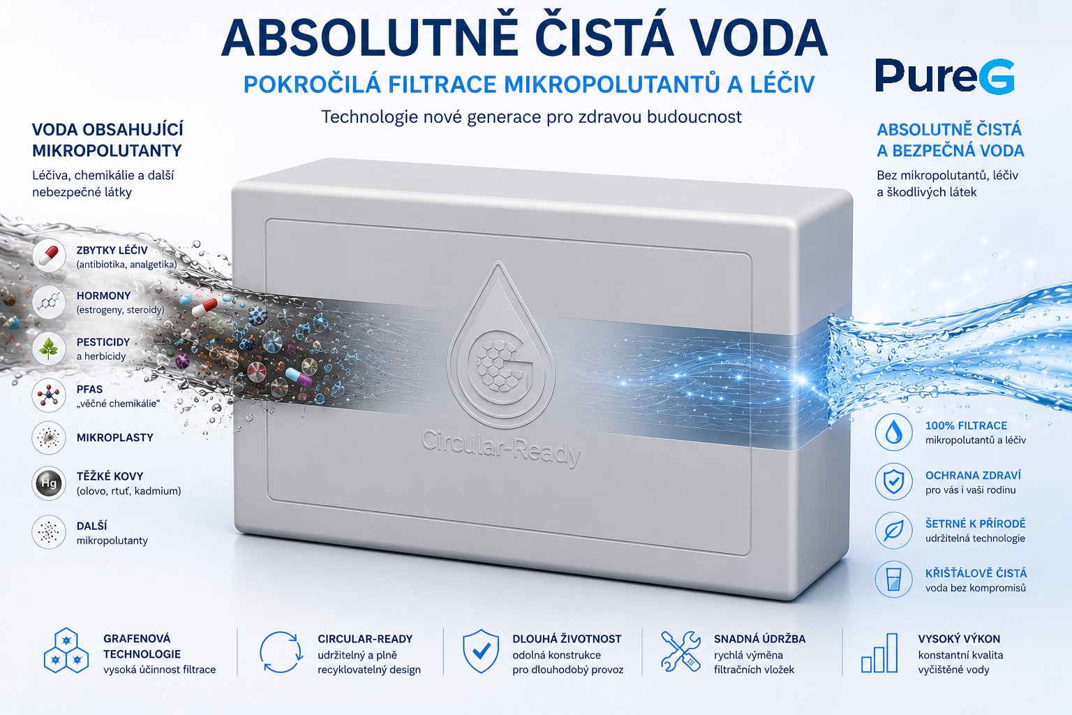 Grafenové aplikace PURE G