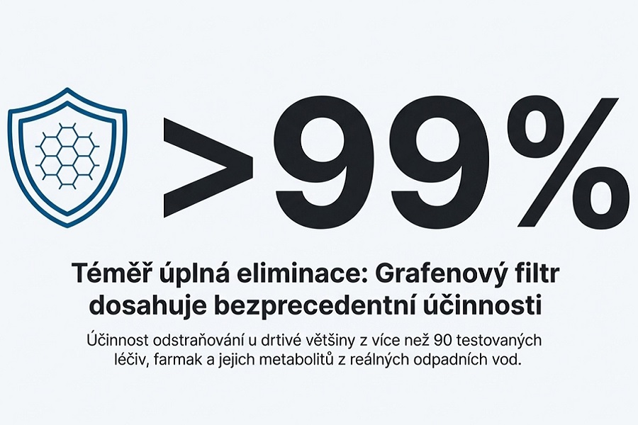 vyčištění všech nečistot