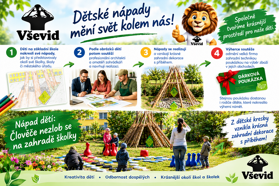 Dětské nápady mění svět kolem nás! Vševid dává prostor dětské fantazii