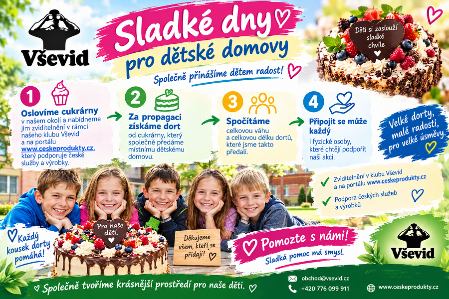 Sladké dny pro dětské domovy: radost, která chutná