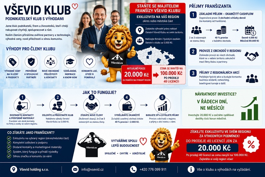 Staňte se majitelem franšízy Vševid klubu ve svém okrese!